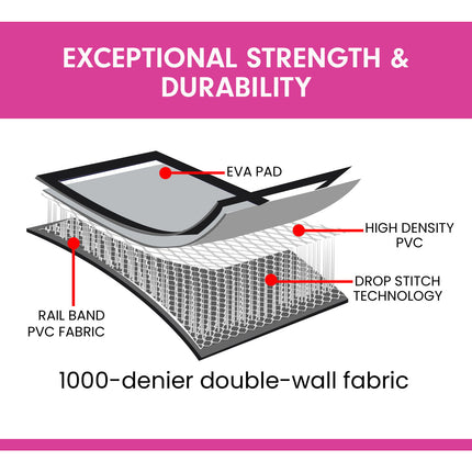 Powertrain 7m x 1m x 20cm Air Track Inflatable Tumbling Mat Gymnastics - Grey Black