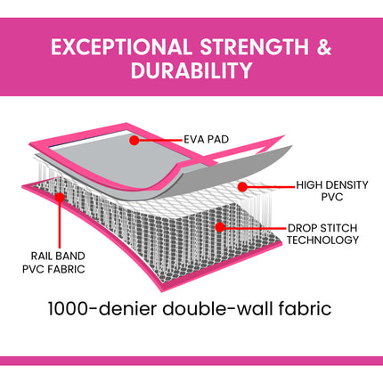 Powertrain 4m x 1m Air Track Inflatable Gymnastics Mat - Pink